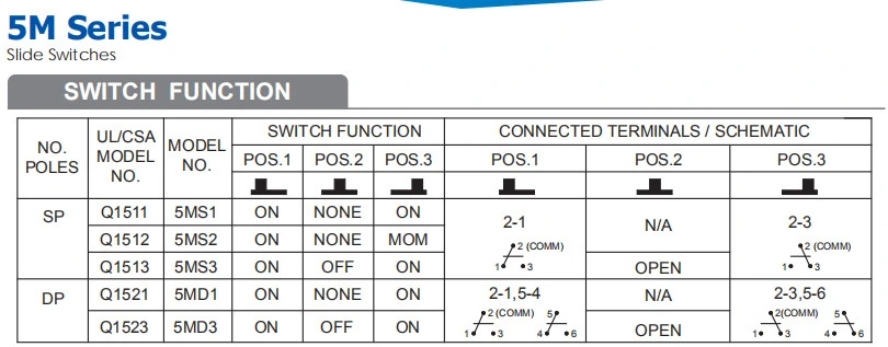 Vertical Slide Switch with Short Black Actuator