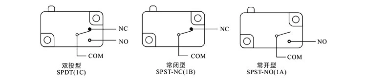 HK-14-16ap Micro Switch 10A 250V 5e4 TUV Certification ENEC En61058